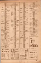 昭和35年7月1日現在職業別大阪市電話番号簿 0591ページのサムネイル