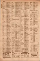 昭和35年7月1日現在職業別大阪市電話番号簿 0604ページのサムネイル