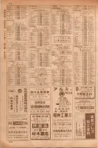 昭和35年7月1日現在職業別大阪市電話番号簿 0614ページのサムネイル