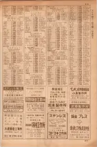 昭和35年7月1日現在職業別大阪市電話番号簿 0615ページのサムネイル