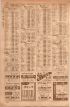 昭和35年7月1日現在職業別大阪市電話番号簿 0616ページのサムネイル