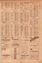 昭和35年7月1日現在職業別大阪市電話番号簿 0623ページのサムネイル