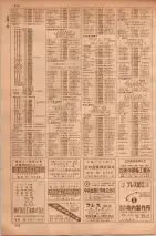 昭和35年7月1日現在職業別大阪市電話番号簿 0624ページのサムネイル