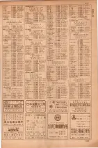 昭和35年7月1日現在職業別大阪市電話番号簿 0625ページのサムネイル