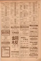 昭和35年7月1日現在職業別大阪市電話番号簿 0629ページのサムネイル