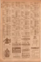 昭和35年7月1日現在職業別大阪市電話番号簿 0638ページのサムネイル