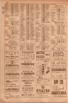 昭和35年7月1日現在職業別大阪市電話番号簿 0640ページのサムネイル