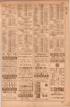 昭和35年7月1日現在職業別大阪市電話番号簿 0641ページのサムネイル