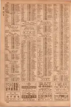 昭和35年7月1日現在職業別大阪市電話番号簿 0644ページのサムネイル