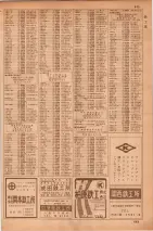 昭和35年7月1日現在職業別大阪市電話番号簿 0647ページのサムネイル