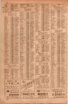 昭和35年7月1日現在職業別大阪市電話番号簿 0650ページのサムネイル