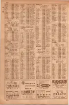 昭和35年7月1日現在職業別大阪市電話番号簿 0652ページのサムネイル