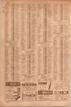 昭和35年7月1日現在職業別大阪市電話番号簿 0656ページのサムネイル