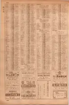 昭和35年7月1日現在職業別大阪市電話番号簿 0658ページのサムネイル