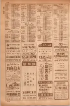 昭和35年7月1日現在職業別大阪市電話番号簿 0674ページのサムネイル