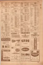 昭和35年7月1日現在職業別大阪市電話番号簿 0677ページのサムネイル