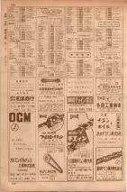 昭和35年7月1日現在職業別大阪市電話番号簿 0700ページのサムネイル
