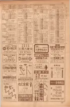 昭和35年7月1日現在職業別大阪市電話番号簿 0729ページのサムネイル