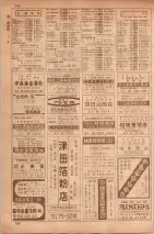 昭和35年7月1日現在職業別大阪市電話番号簿 0744ページのサムネイル