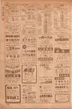 昭和35年7月1日現在職業別大阪市電話番号簿 0766ページのサムネイル