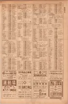 昭和35年7月1日現在職業別大阪市電話番号簿 0769ページのサムネイル