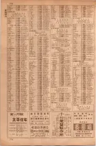 昭和35年7月1日現在職業別大阪市電話番号簿 0772ページのサムネイル