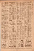 昭和35年7月1日現在職業別大阪市電話番号簿 0777ページのサムネイル