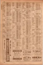 昭和35年7月1日現在職業別大阪市電話番号簿 0778ページのサムネイル