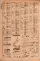 昭和35年7月1日現在職業別大阪市電話番号簿 0782ページのサムネイル