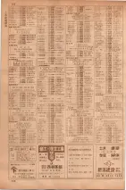 昭和35年7月1日現在職業別大阪市電話番号簿 0784ページのサムネイル