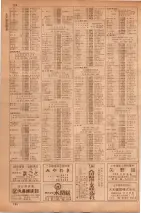 昭和35年7月1日現在職業別大阪市電話番号簿 0786ページのサムネイル