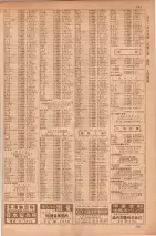 昭和35年7月1日現在職業別大阪市電話番号簿 0789ページのサムネイル