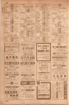 昭和35年7月1日現在職業別大阪市電話番号簿 0804ページのサムネイル