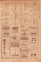 昭和35年7月1日現在職業別大阪市電話番号簿 0819ページのサムネイル