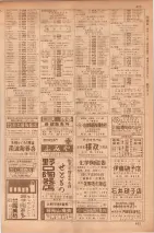 昭和35年7月1日現在職業別大阪市電話番号簿 0821ページのサムネイル