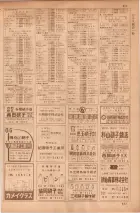 昭和35年7月1日現在職業別大阪市電話番号簿 0825ページのサムネイル