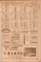 昭和35年7月1日現在職業別大阪市電話番号簿 0829ページのサムネイル