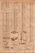 昭和35年7月1日現在職業別大阪市電話番号簿 0832ページのサムネイル