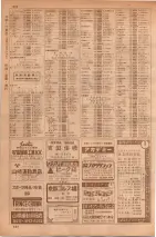 昭和35年7月1日現在職業別大阪市電話番号簿 0844ページのサムネイル