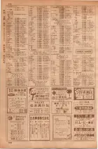 昭和35年7月1日現在職業別大阪市電話番号簿 0846ページのサムネイル