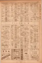 昭和35年7月1日現在職業別大阪市電話番号簿 0847ページのサムネイル
