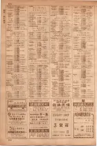 昭和35年7月1日現在職業別大阪市電話番号簿 0848ページのサムネイル