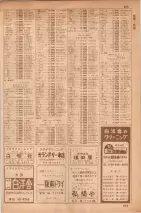 昭和35年7月1日現在職業別大阪市電話番号簿 0853ページのサムネイル