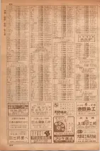 昭和35年7月1日現在職業別大阪市電話番号簿 0854ページのサムネイル