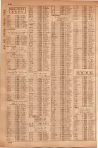 昭和35年7月1日現在職業別大阪市電話番号簿 0858ページのサムネイル