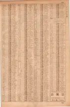 昭和35年7月1日現在職業別大阪市電話番号簿 0865ページのサムネイル