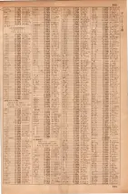 昭和35年7月1日現在職業別大阪市電話番号簿 0867ページのサムネイル