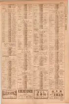 昭和35年7月1日現在職業別大阪市電話番号簿 0869ページのサムネイル
