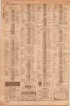 昭和35年7月1日現在職業別大阪市電話番号簿 0870ページのサムネイル