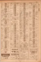 昭和35年7月1日現在職業別大阪市電話番号簿 0871ページのサムネイル